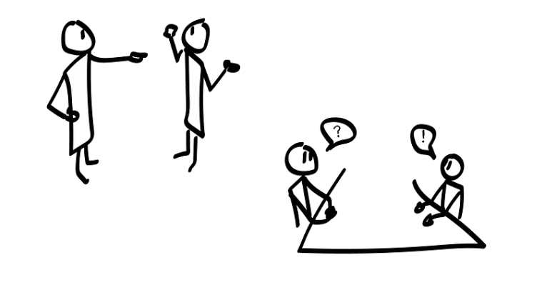 A person pointing at another and two people talking at a desk